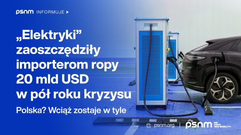 PSNM_Elektryki_Zaoszczedzily_Importerom_Ropy_20_mld_USD_Grafika_1200x675px