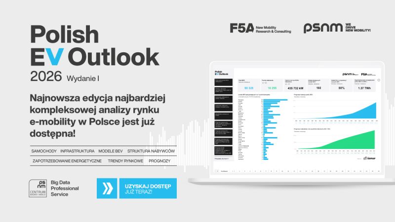 Polish_EV_Outlook_2026_Wyd_I_Komunikat_Grafika_1200x675px Polish_EV_Outlook_2026_Wyd_I_Komunikat_Grafika_1200x675px